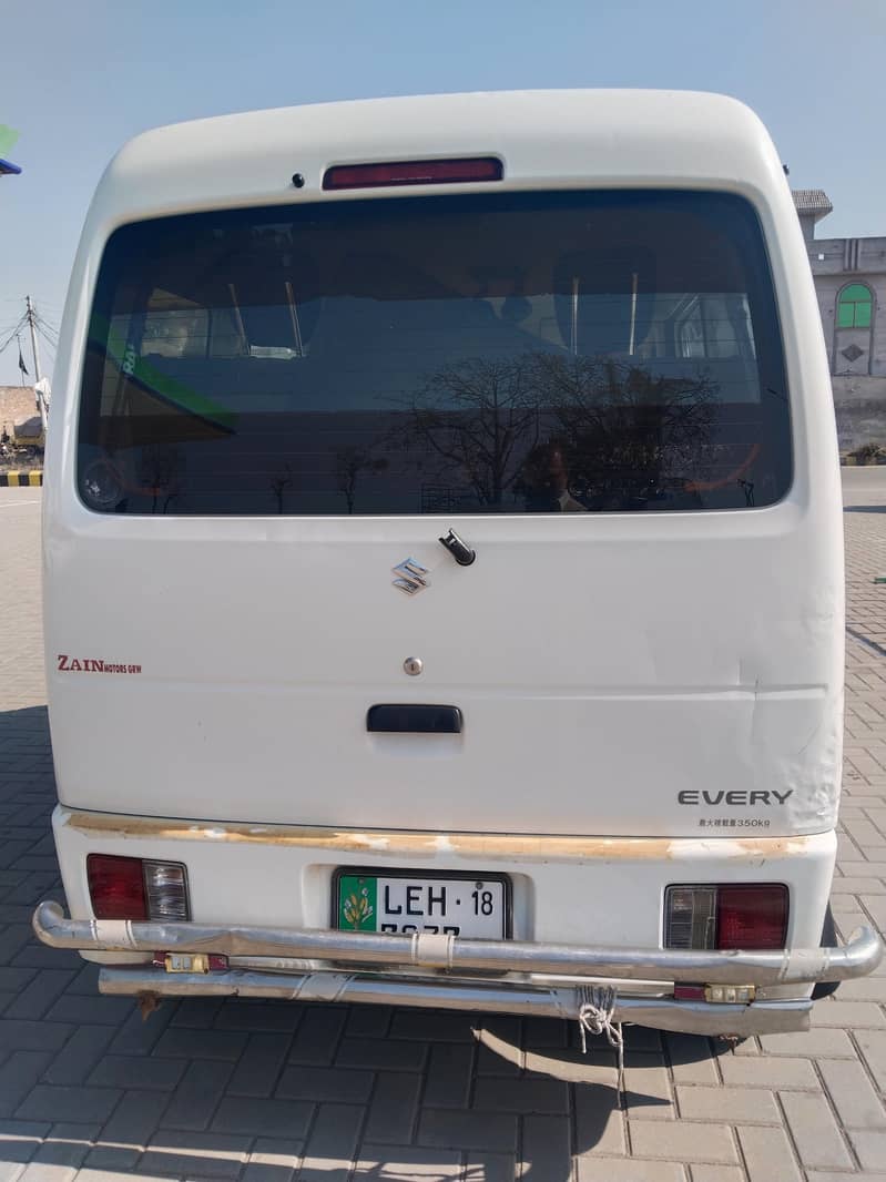 2013.2018. totally janvan hi.  manavall

                                                            alt=