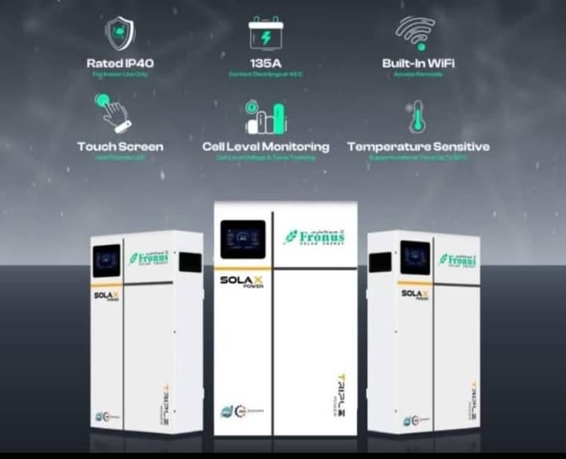 Solar System

                                                            alt=