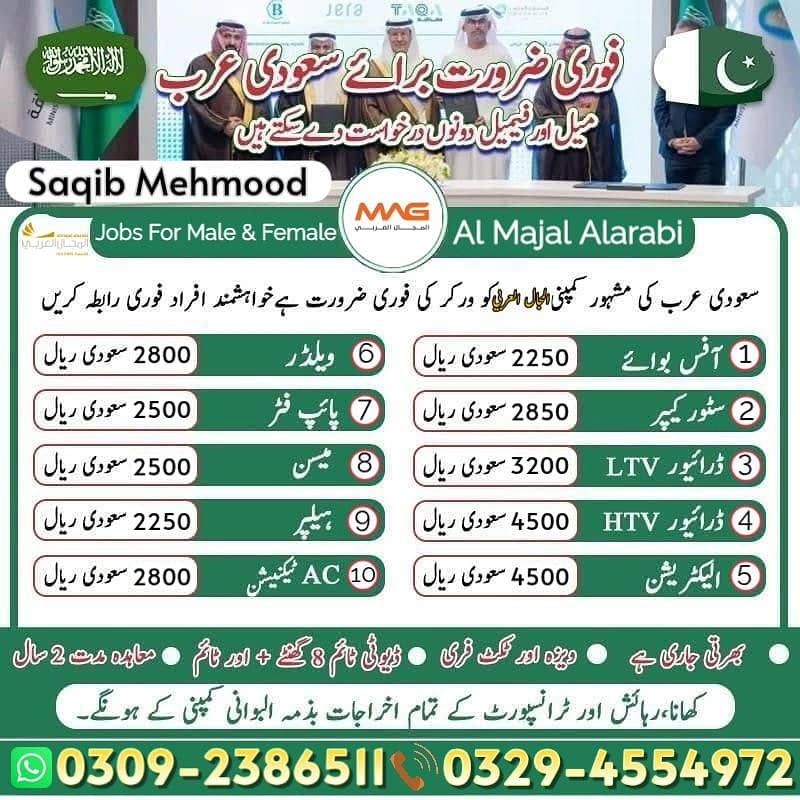 Driver jobs , Bike Rider Jobs , Company Work Visa , Jobs in saudia

                                                            alt=