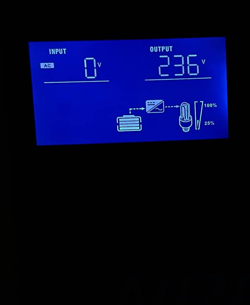 Homage 1.2kv soler inverter ups 12volt no fault