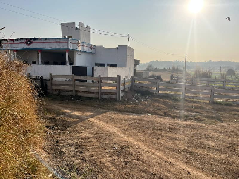 Running Farm house business for sale

                                                            alt=