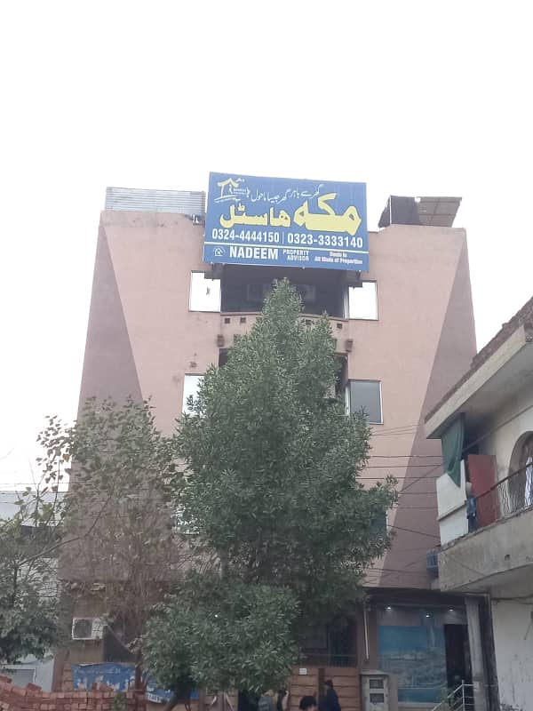 Makkah Hostels For Girls & Boys Rooms Available

                                                            alt=