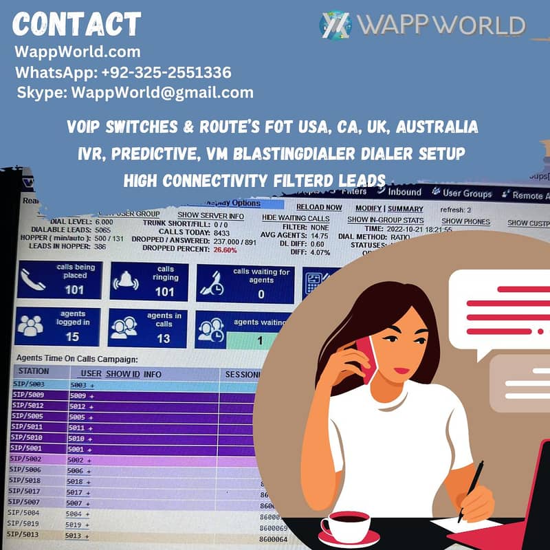 Dialer VoIP & Telemarketing calls Services for Call center

                                                            alt=