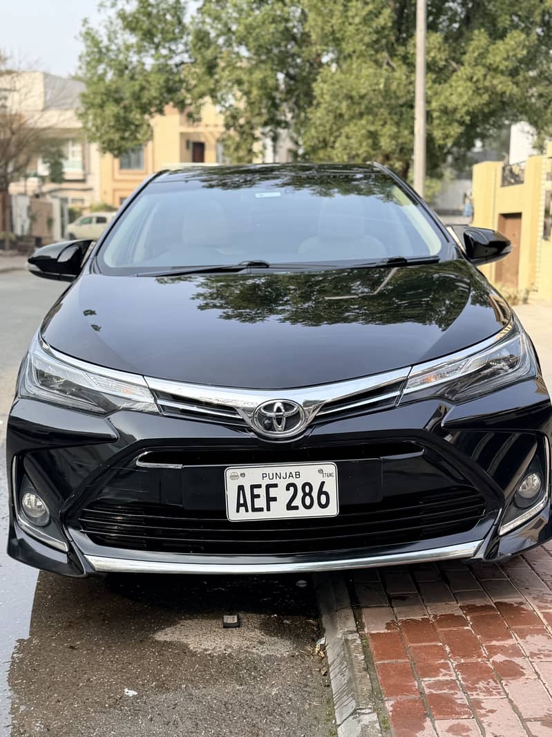 Toyota Corolla Grande 2019/2021

                                                            alt=