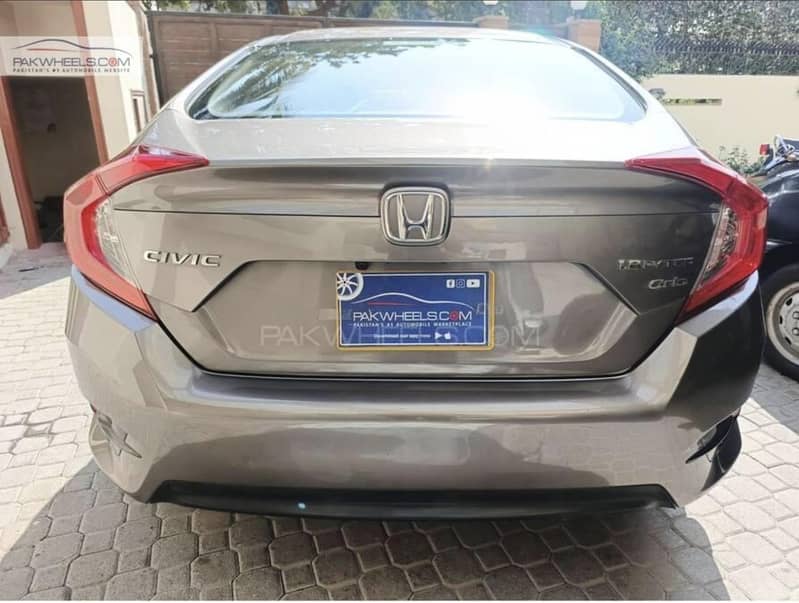 Titanium Metallic Honda Civic

                                                            alt=