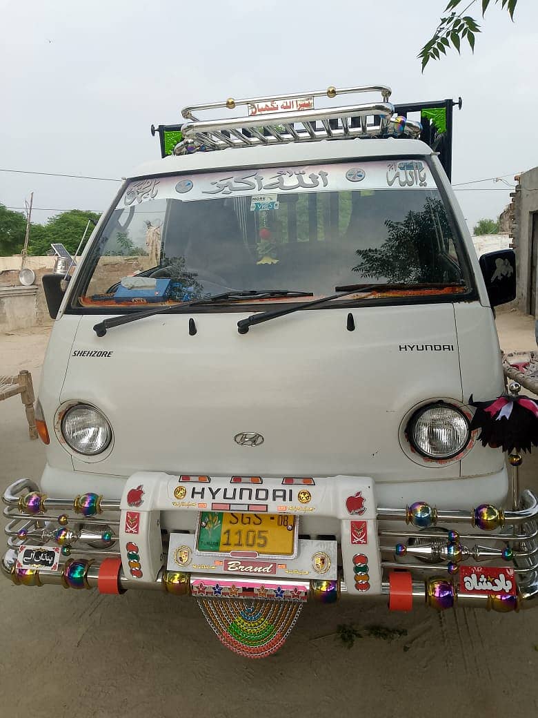 Hundyi shahzore 2008 Model

                                                            alt=