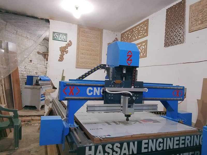 CNC WOOD ROUTER MACHINE

                                                            alt=