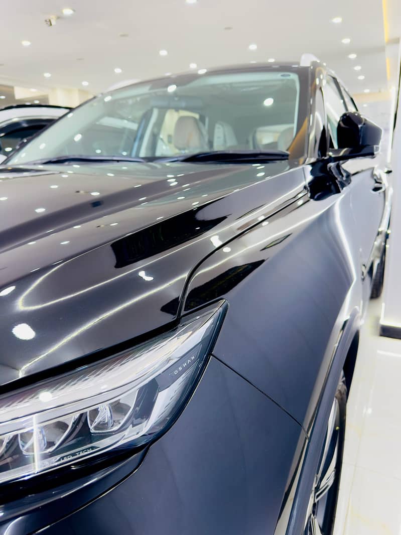 Changan Oshan X7 Future sense 2026 Bank Leased

                                                            alt=