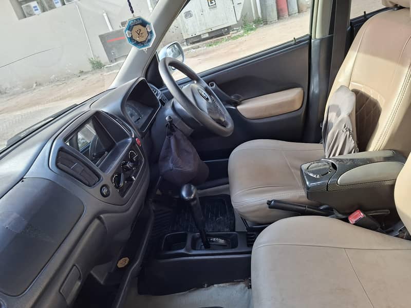 Suzuki Kei 2003/2007 New engine

                                                            alt=