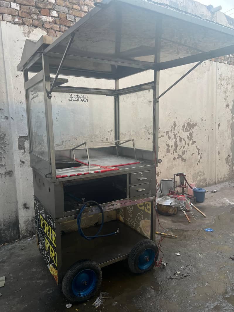 chips counter

                                                            alt=