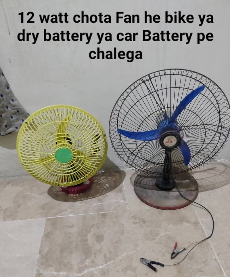 2 Fan 12 watt chota fan 15oo ka 1

                                                            alt=