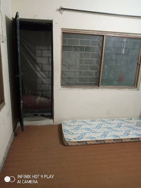 Room For Boys on Rent / Boys Hostel (without mess and with mess both]

                                                            alt=