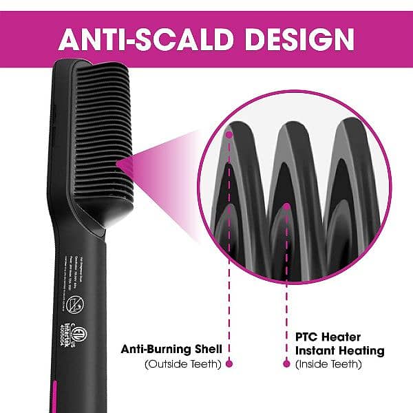 2 In 1 Ionic Straightening Brush With 3 Heat Levels Fast

                                                            alt=