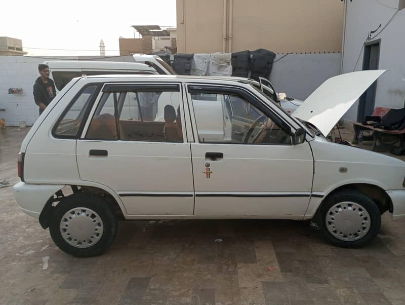 Mehran vs 2010

                                                            alt=