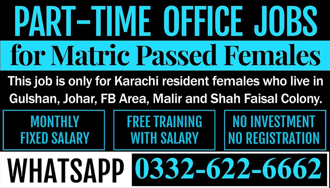 Part-time Office Jobs for Matric Passed Girls

                                                            alt=