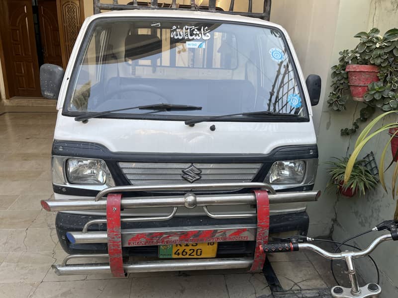 Suzuki Ravi

                                                            alt=