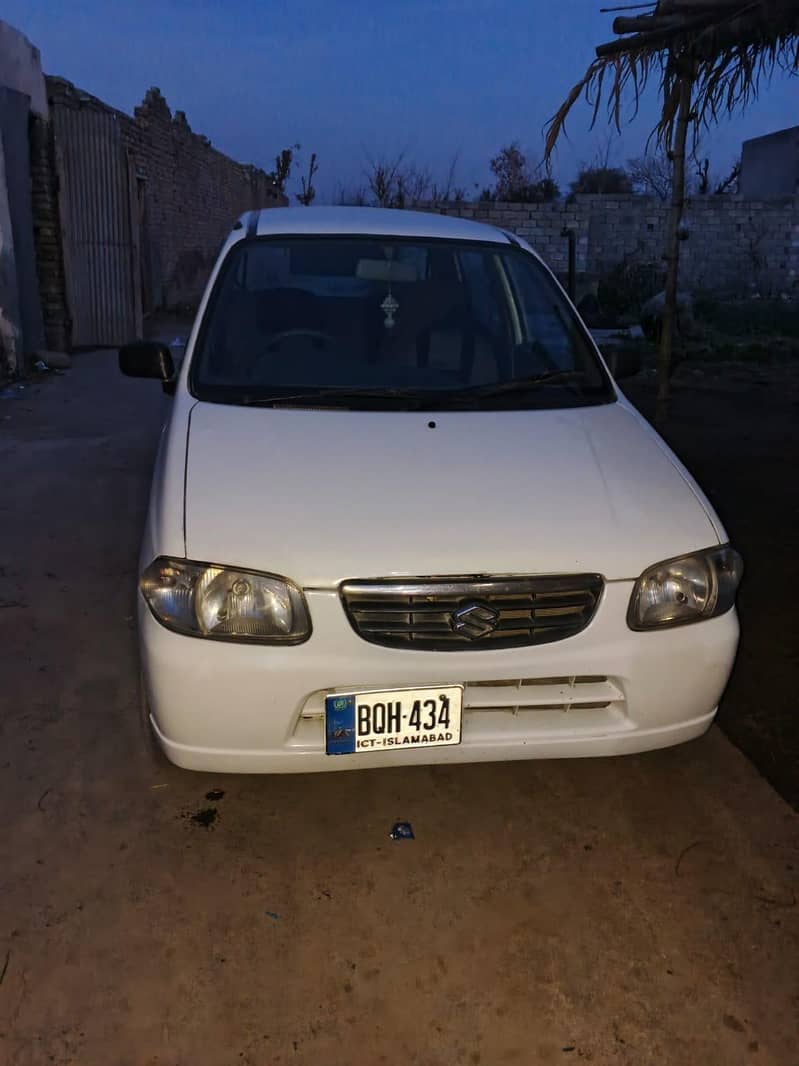 car saf or original candishn me  hom use car

                                                            alt=