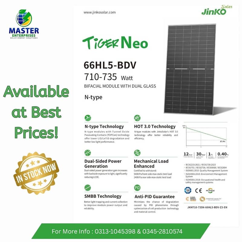 Solar Plates/Panels Jinko,Longi,JA,Sunova,Aiko,Trina,Inverex,Astronerg

                                                            alt=