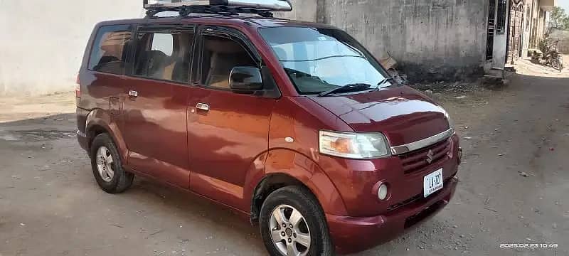 Rent a Prado, Van, Bus, Coach, Car, Highroof, Coaster for rent

                                                            alt=