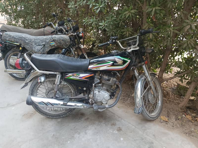 Honda 125 For Sale

                                                            alt=