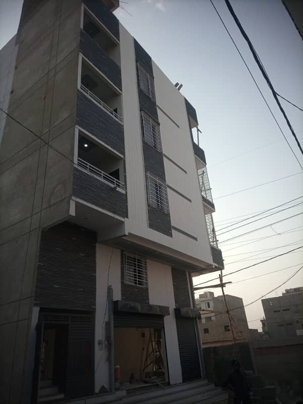 Commercial Project for sale PS CITY 2 (CORNER)

                                                            alt=