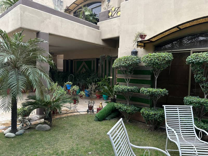 1 Kanal Beautiful House For Sale At The Hot Location Of Johar Town F2 Block

                                                            alt=