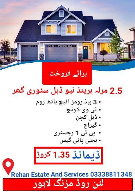 2.5Marla Brand New Double Storey House For Sale At Lytton Road Mozang

                                                            alt=