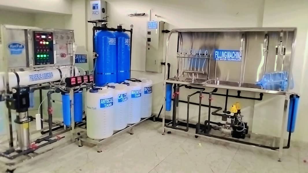 1000ltr ro water filter plant | Industrial ro plant | Filtration plan

                                                            alt=