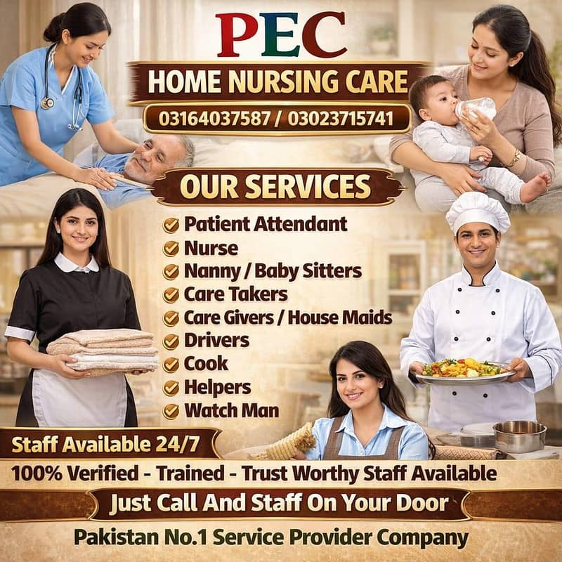 Patient attendant /Nanny /Maid /Baby sitter /Helper /Cook /Driver etc

                                                            alt=