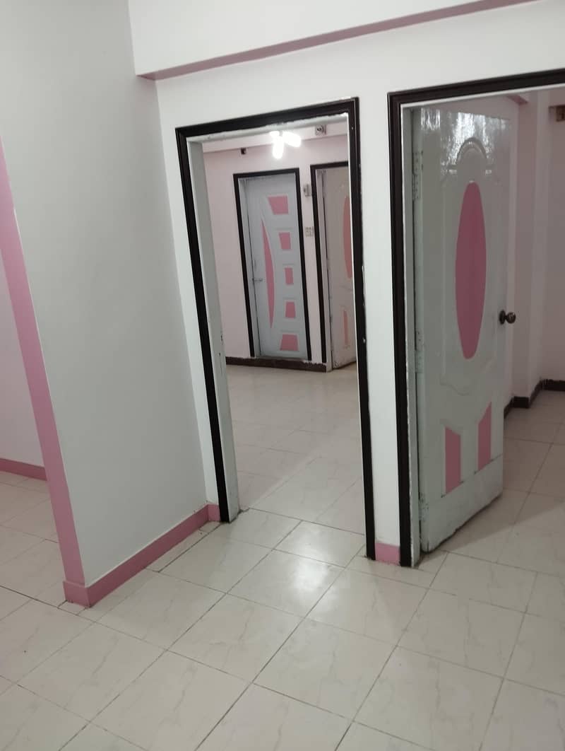 prime location flat sale federal b area block 18 located main market

                                                            alt=