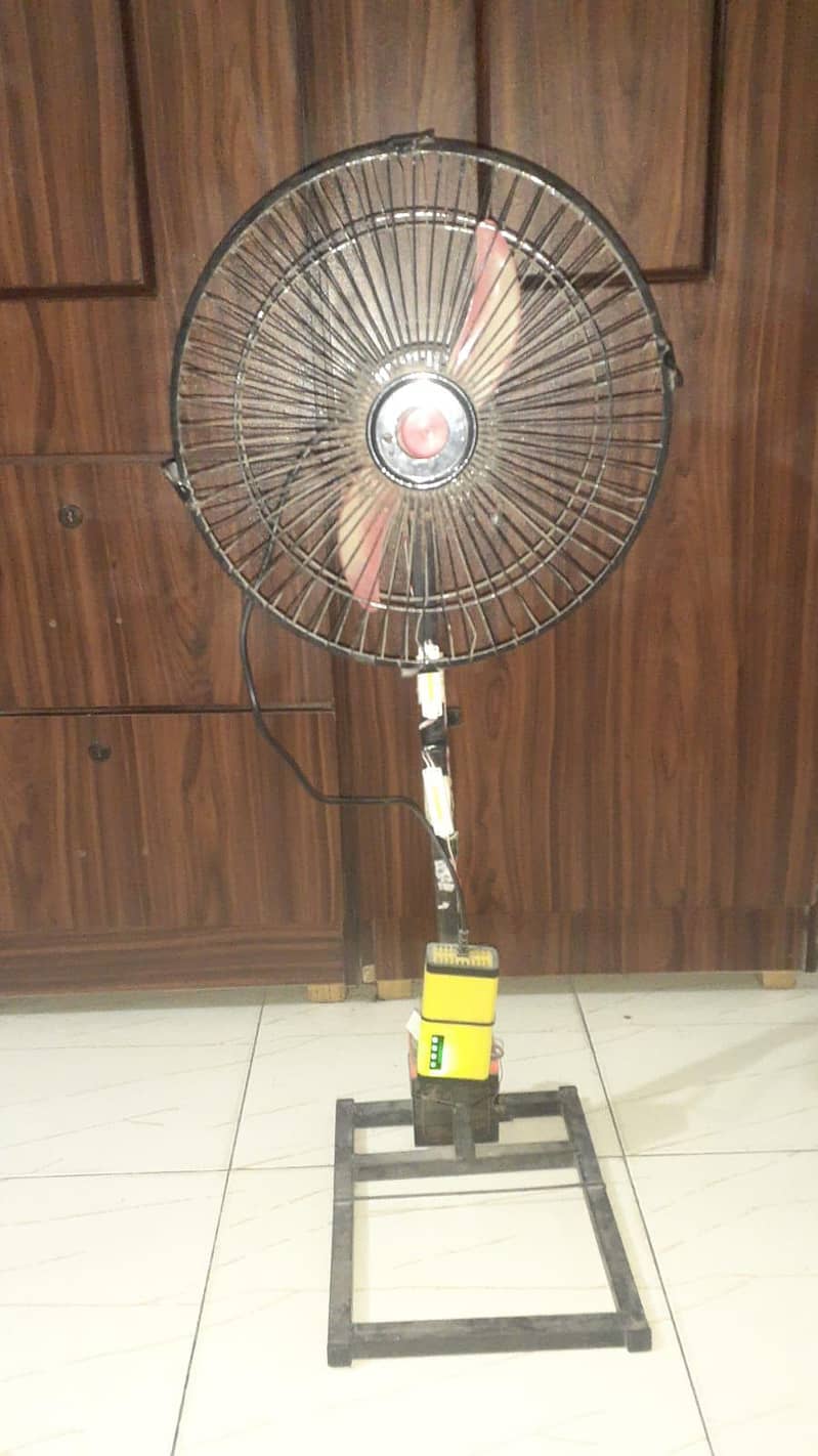 Rechargeable fan

                                                            alt=
