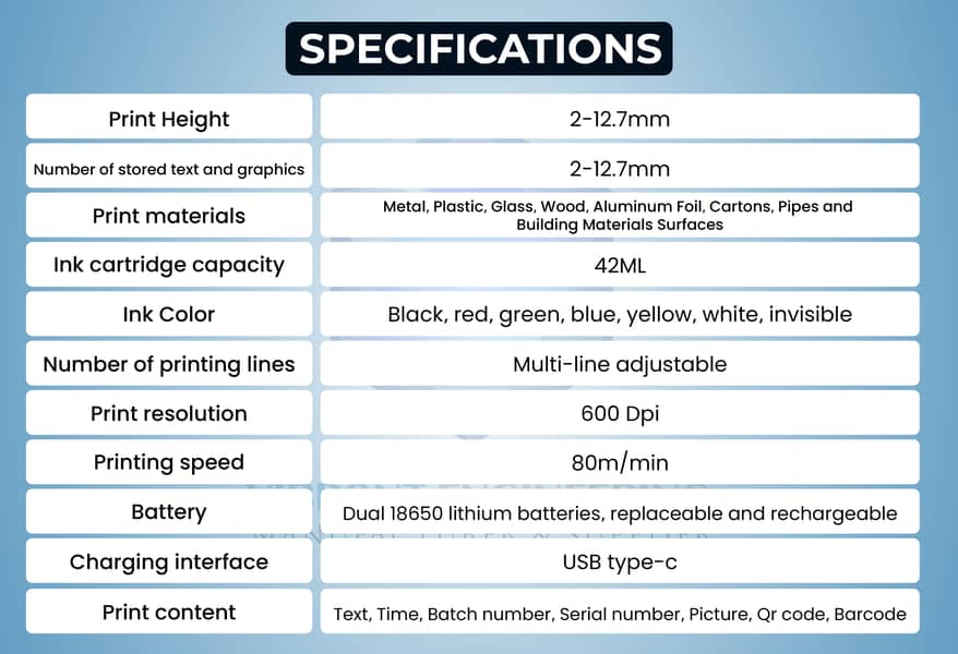 Thermal Inkjet Printer | Expiry Date Printing, Packing Sealing Machine

                                                            alt=