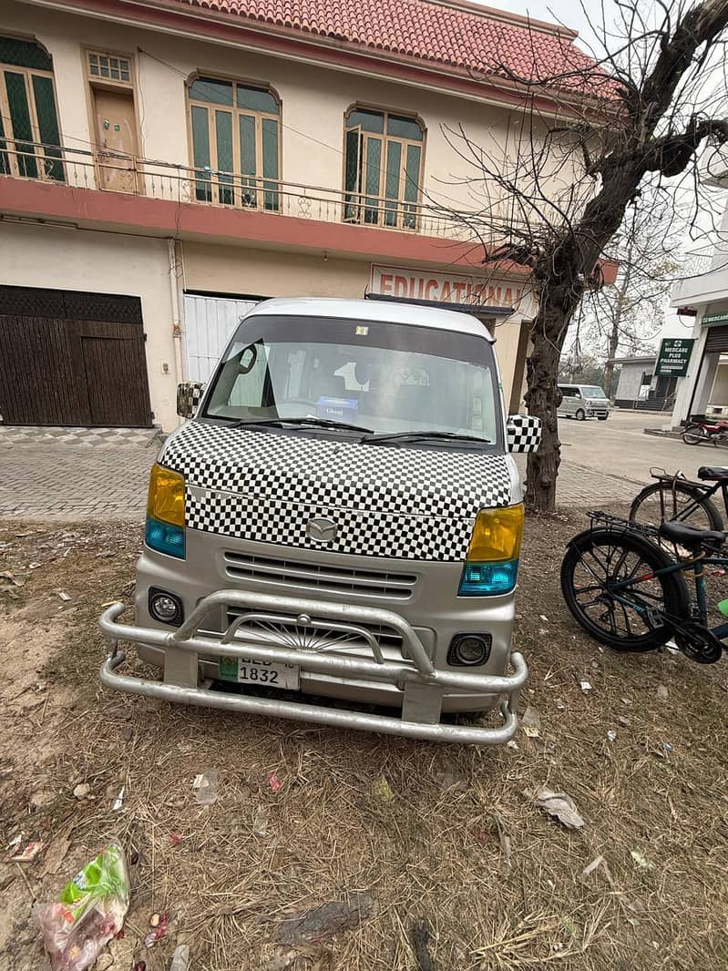 not totally genuine

                                                            alt=