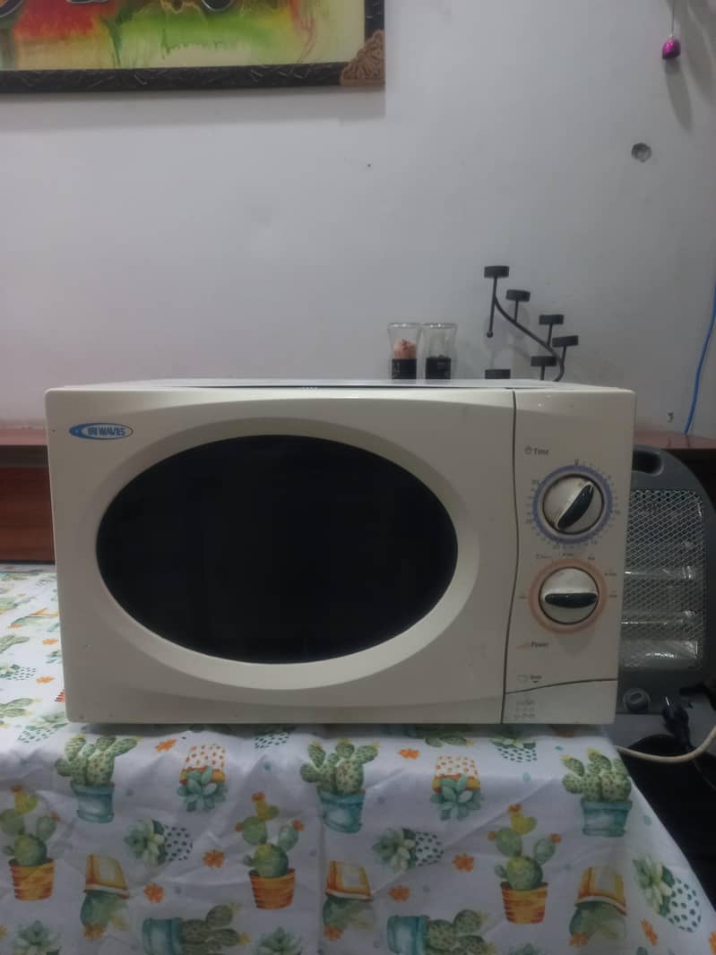 Microwave Oven

                                                            alt=