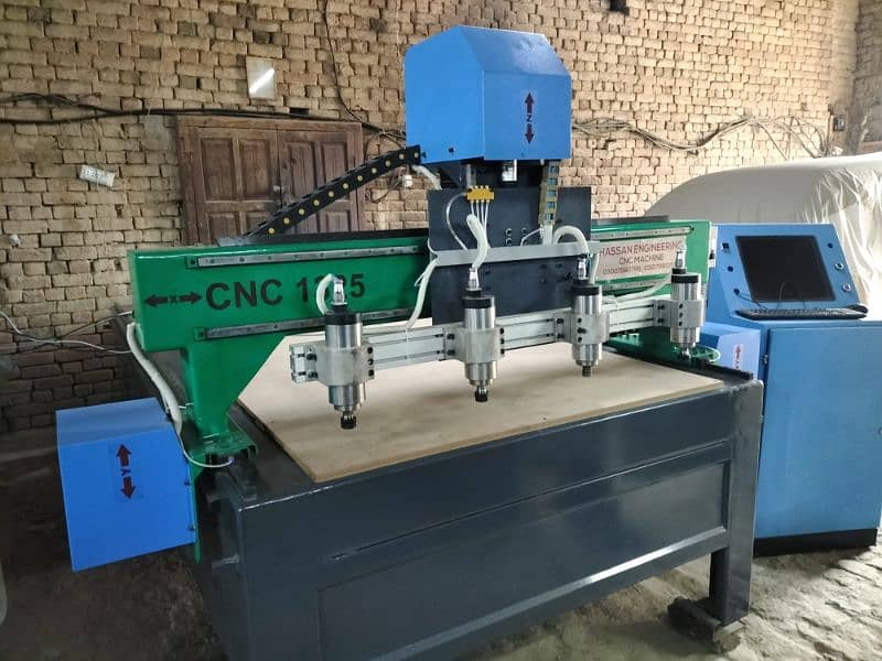 CNC WOOD ROUTER MACHINE

                                                            alt=