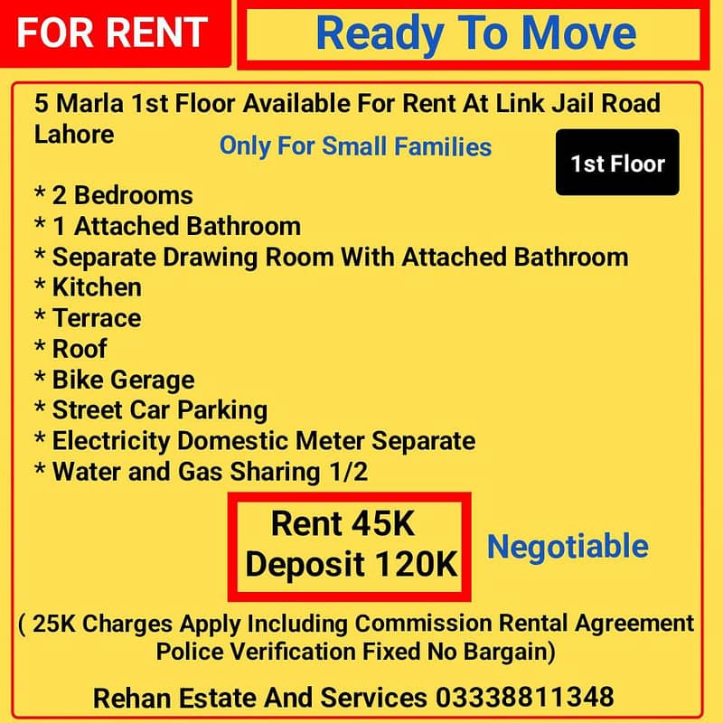 5Marla 1st Floor Portion For Rent At Link Jail Road Lahore

                                                            alt=