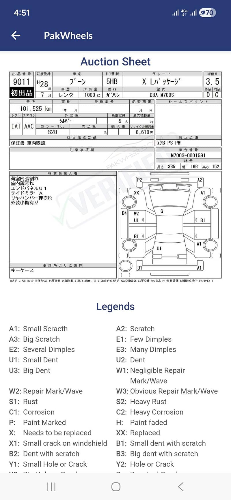Daihatsu Boon Passo XLS Full Options 1000cc Automatic

                                                            alt=
