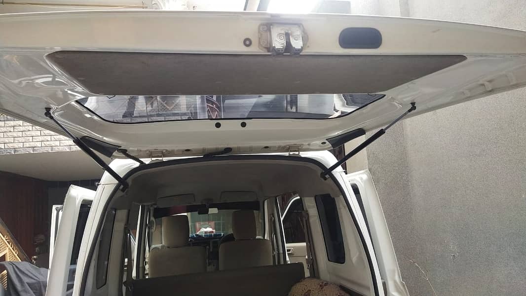 Suzuki Every 2013/18 | Suzuki Every | Every Car For Sale

                                                            alt=