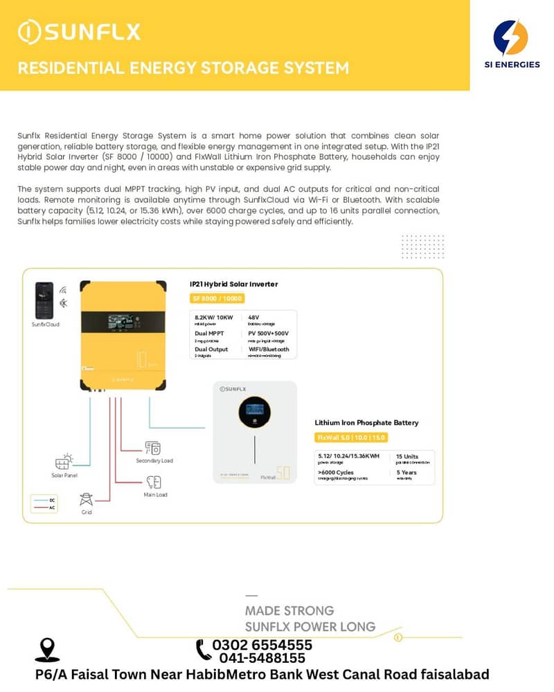 Lithium batterie/ Solar system / Solar inverter / Hybird system

                                                            alt=