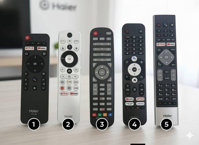 Remote control #TV remotes#LED remote#Universal#03254187063

                                                            alt=