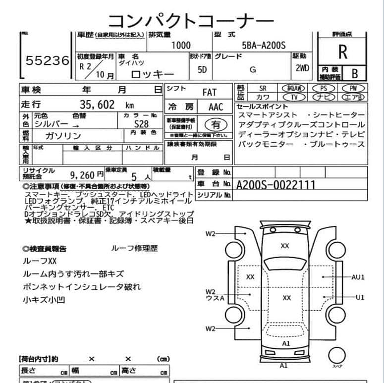 Daihatsu Rocky G Model 2020/25

                                                            alt=