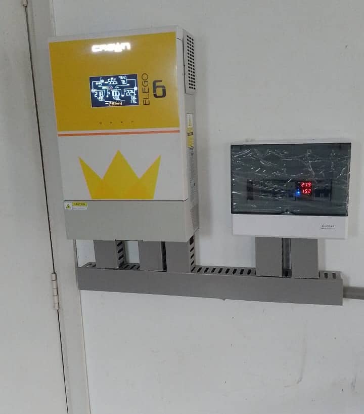 Complete Solar Setup Installation | Solar Services |Solar Maintainenc

                                                            alt=