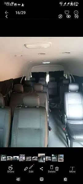 Rent a car , hiace , coaster , transportation  services ,24/7

                                                            alt=