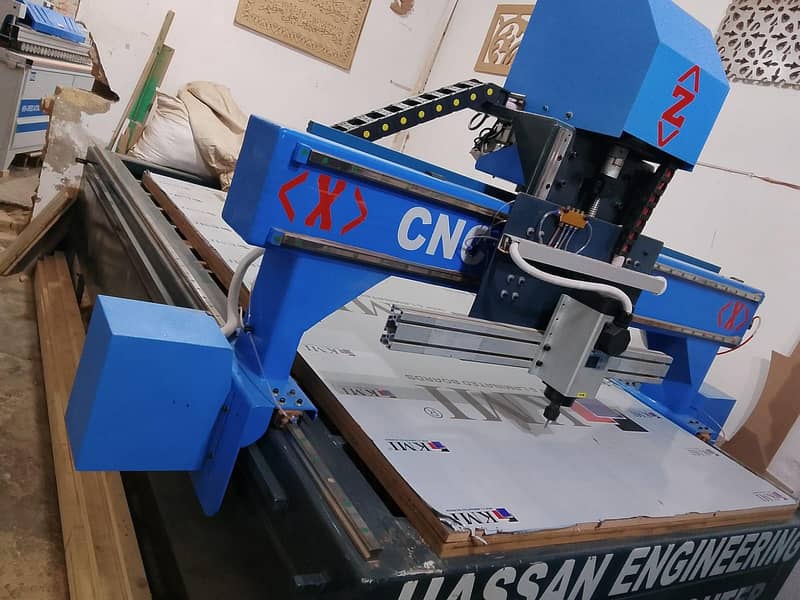 CNC WOOD ROUTER MACHINE

                                                            alt=