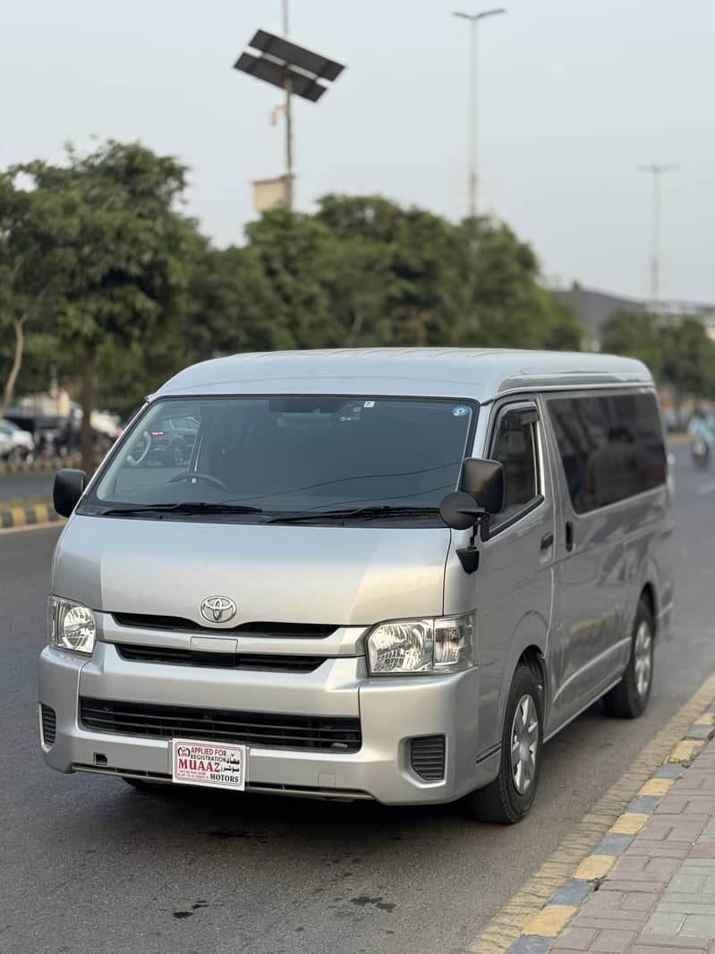 TOYOTA HIACE 2020/25

                                                            alt=