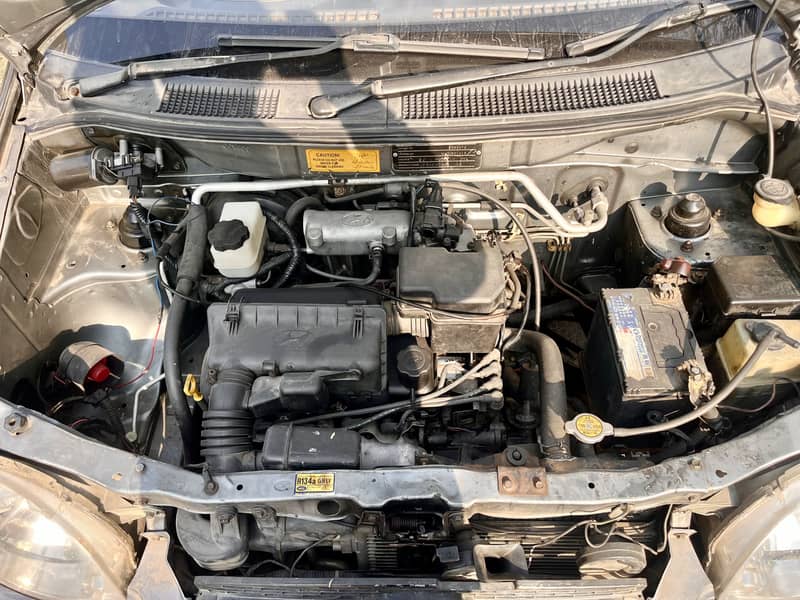 Hyundai Santro

                                                            alt=