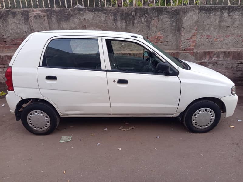 Suzuki Alto convert 660cc

                                                            alt=