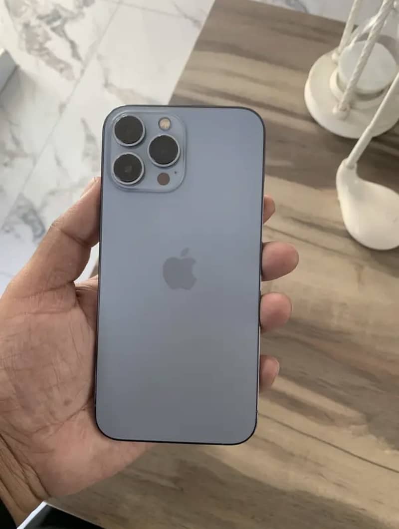 Iphone 13 pro max

                                                            alt=