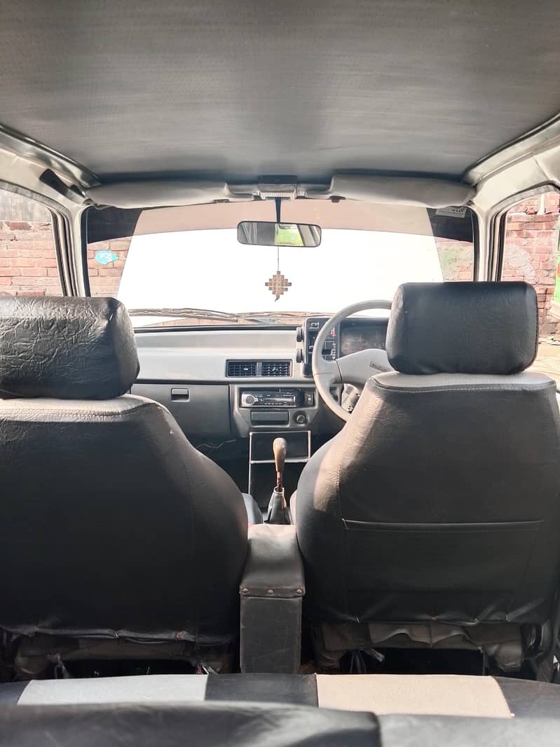 mahran 2006 model

                                                            alt=