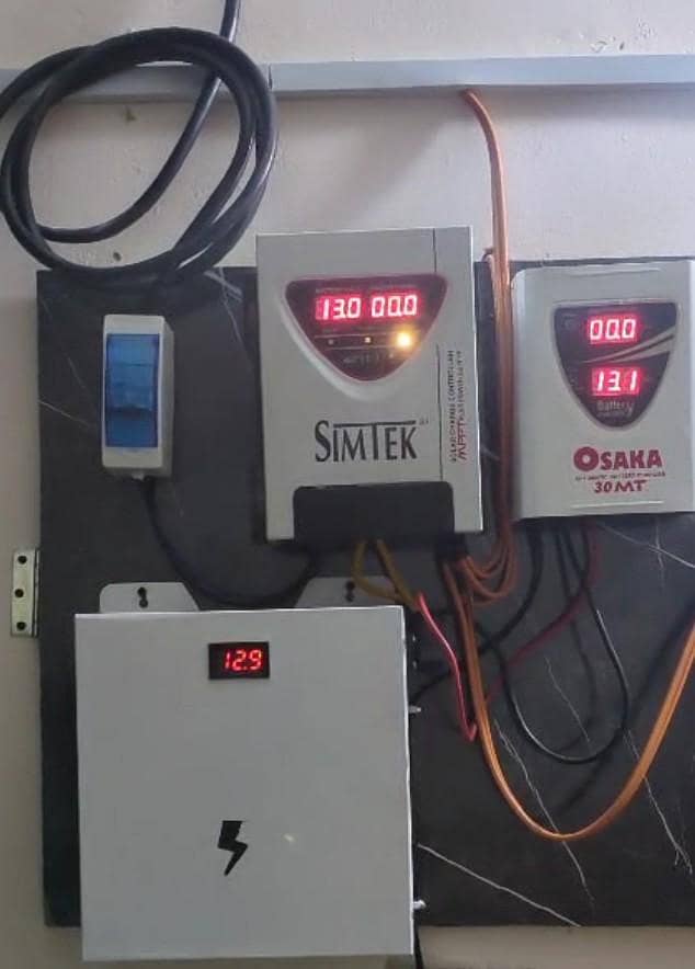 DC solar fitting affordable price 

                                                            alt=